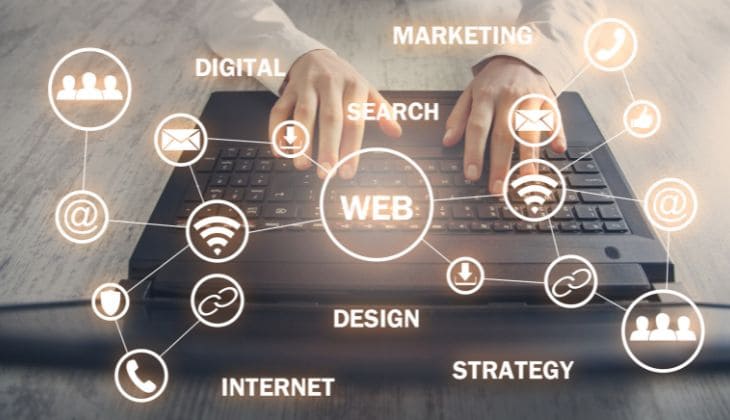 Hire Professional Web Developers