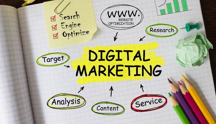 Top Digital Marketing Agency in Bangalore