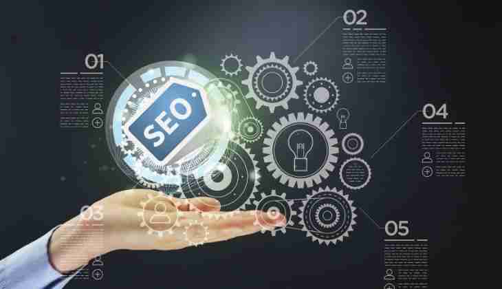 SEO Services Bangalore