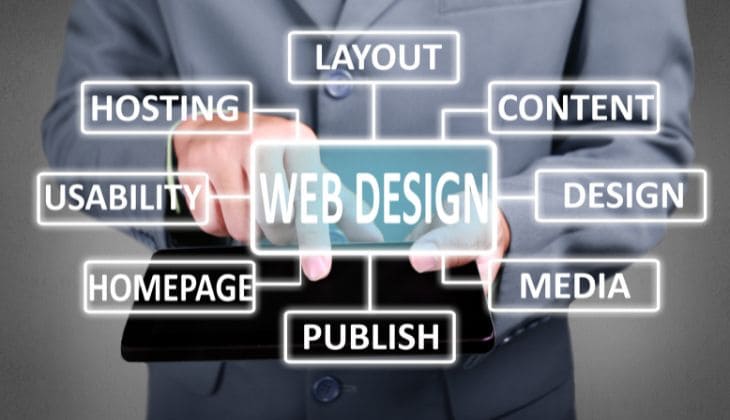Web Design Company in Bangalore
